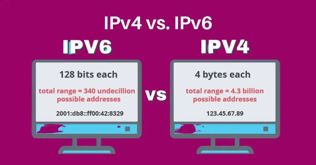 (IP) Internet Protocol क्या है? | Internet Protocol In Hindi 2 internet protocol in hindi,
ip protocol in hindi,
इंटरनेट प्रोटोकॉल क्या है ,
what is internet protocol in hindi,
ip protocol in computer networks,
प्रोटोजोआ का चित्र,
protocol kya hai,
ip protocol header format,
internet protocol upsc,
explain ip packet format in hindi,