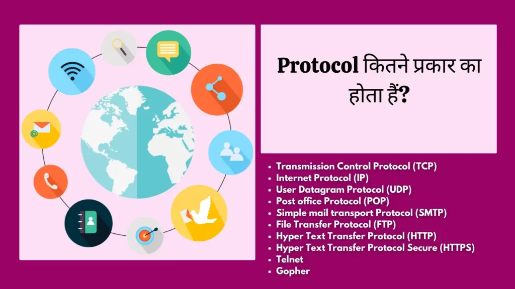 Protocol क्या होता हैं? प्रोटोकॉल कितने प्रकार के होते हैं? Protocol in Hindi 4 communication protocol in hindi,
protocol in hindi ,
protocol kya hai ,
प्रोटोकॉल क्या है,
application layer protocols ,
what is protocol in hindi,
protocol kya hota hai,
protocol in computer network in hindi,
protocol meaning in hindi,
protocol kya hai in hindi,communication protocol in hindi,
protocol in hindi ,
protocol kya hai ,
प्रोटोकॉल क्या है,
application layer protocols ,
what is protocol in hindi,
protocol kya hota hai,
protocol in computer network in hindi,
protocol meaning in hindi,
protocol kya hai in hindi,