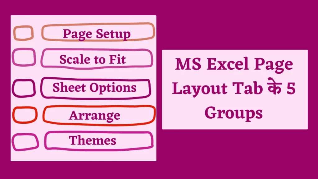 MS Excel Page Layout Tab in Hindi 2 MS Excel Page Layout Tab in Hindi