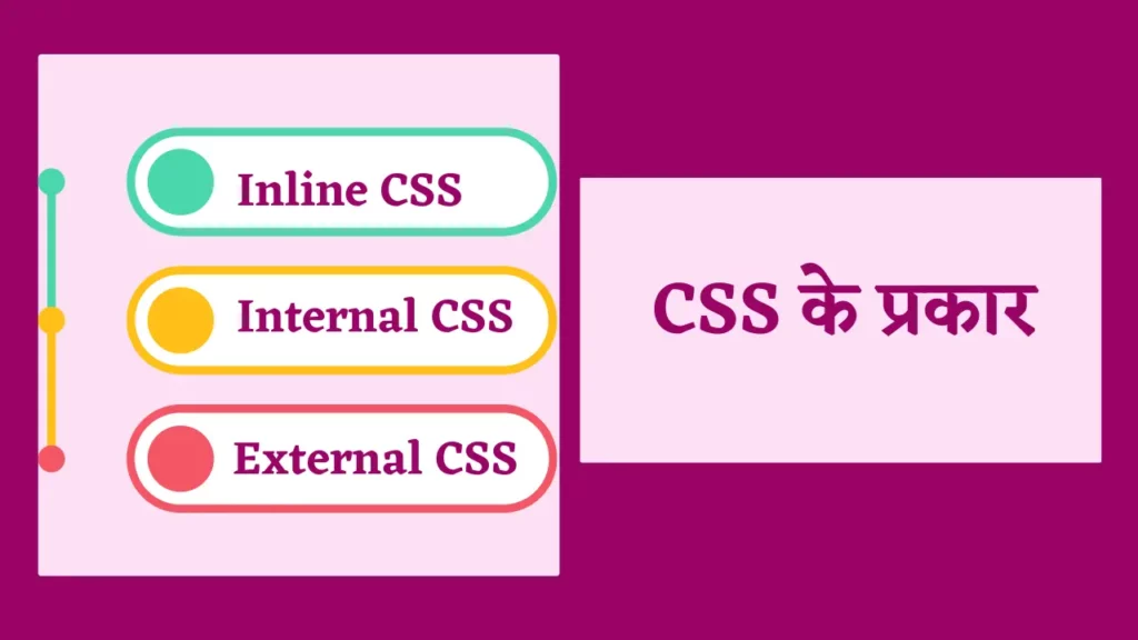 CSS In Hindi |CSS क्या है और इसके लाभ 2 CSS In Hindi CSS Kya hai
सीएसएस का एक्सटेंशन क्या है,
CSS in Hindi PDF,
CSS के लाभ,
स्टाइल शीट बनाने के चरण,
Javascript क्या है,
css,
html,
css full form,
CSS से आप क्या समझते है?,
सीएसएस का कार्य क्या है?,
सी एस एस का पूरा नाम क्या है?,