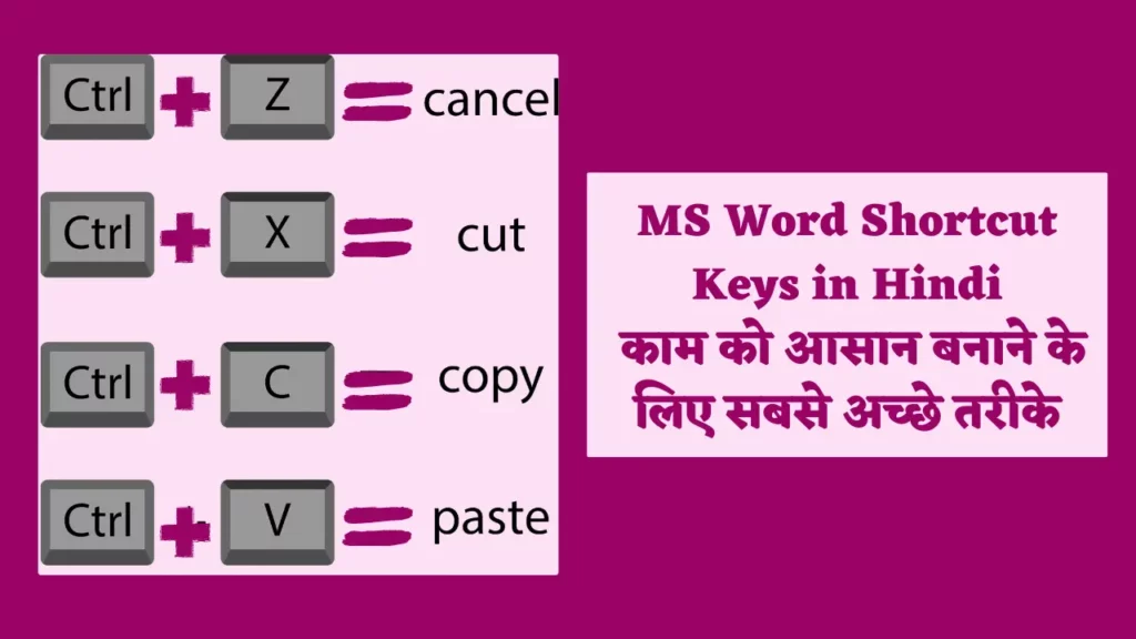 A to Z MS Word Shortcut Keys in Hindi| काम को आसान बनाने के लिए सबसे अच्छे तरीके 2 A to Z MS Word Shortcut Keys in Hindi