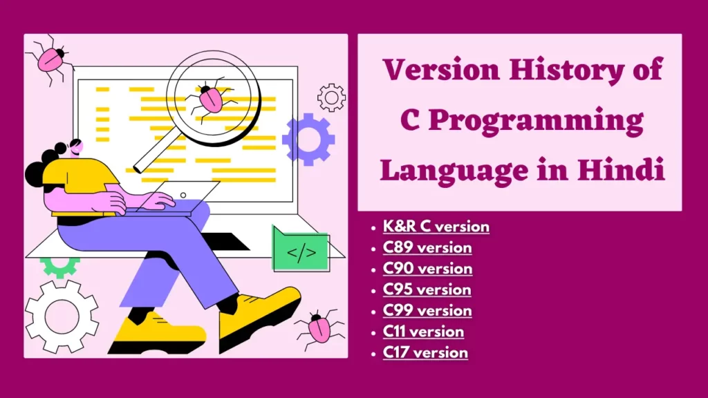 History Of C Language In Hindi | सी भाषा का इतिहास 3 History Of C Language In Hindi