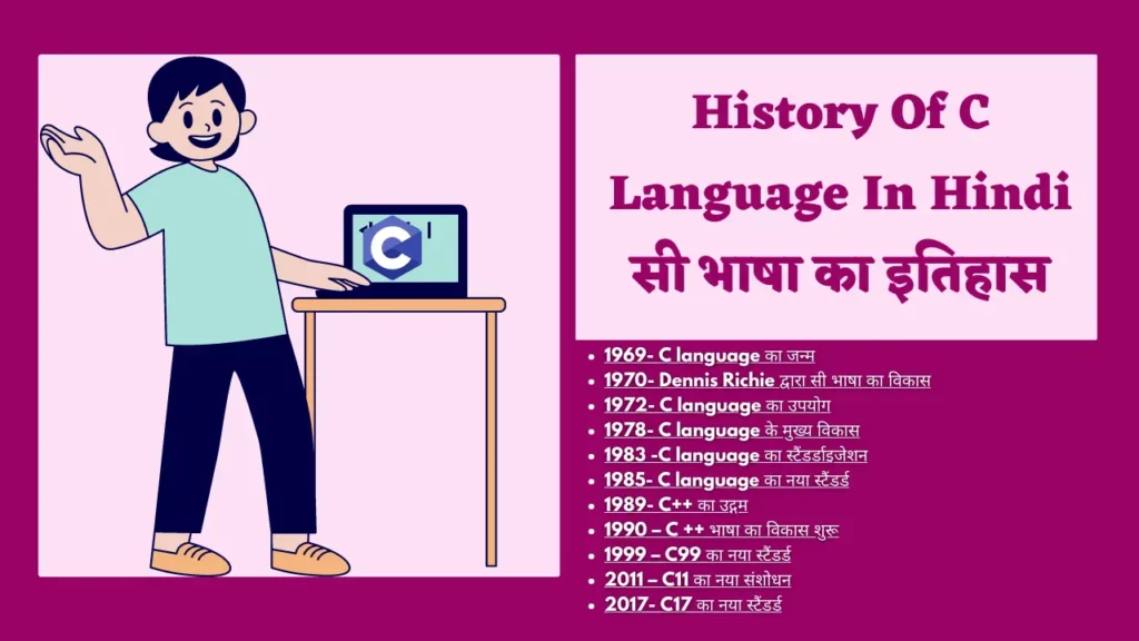 History Of C Language In Hindi | सी भाषा का इतिहास 2 History Of C Language In Hindi